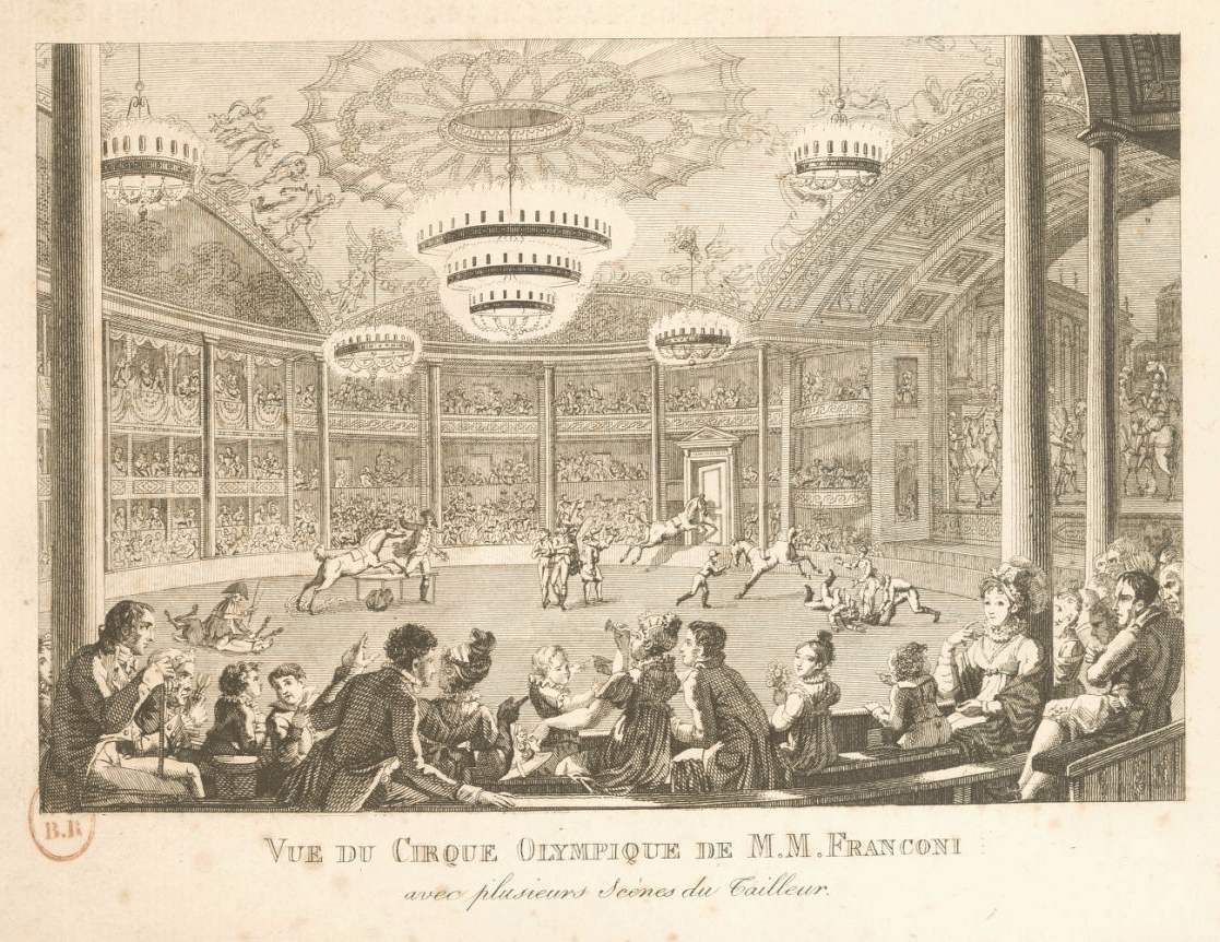 Histoire du cirque Franconi